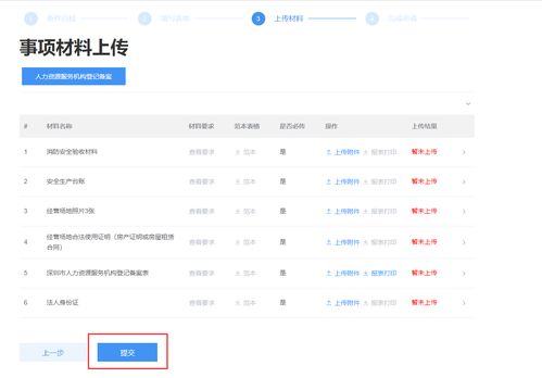 開一家人力資源公司，做好人力資源服務機構登記很有必要
